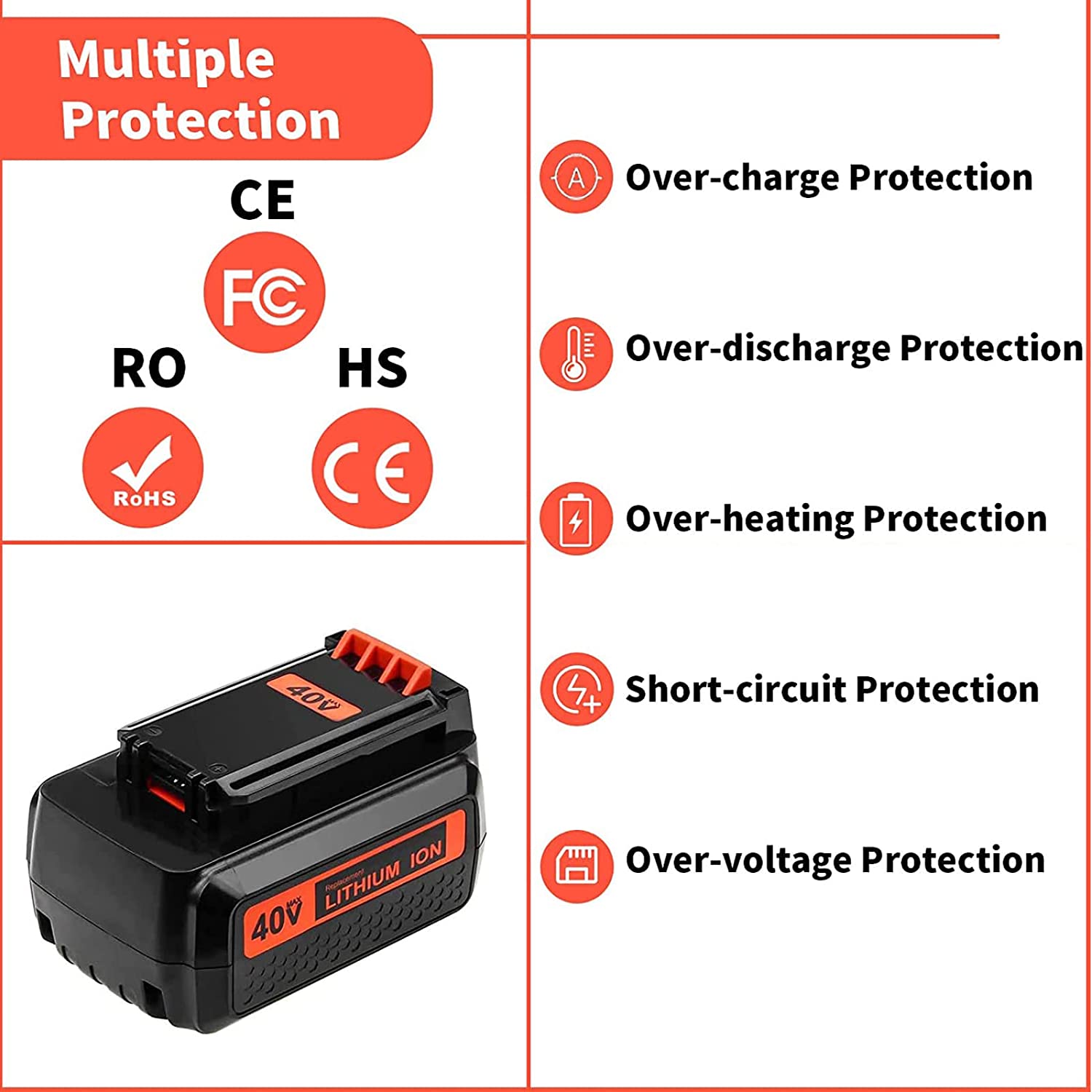 Baterai Pengganti 36V/40V 3,5A - Black+Decker Tool Cordless ulasan dan harga